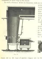 An illustration from Handbook of Metallurgy ... Translated by H. Louis (1898)