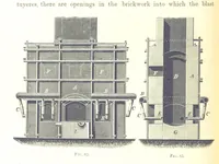 An illustration from Handbook of Metallurgy ... Translated by H. Louis (1898)