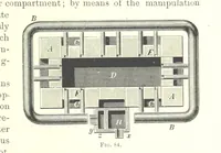 An illustration from Handbook of Metallurgy ... Translated by H. Louis (1898)