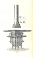 An illustration from Handbook of Metallurgy ... Translated by H. Louis (1898)