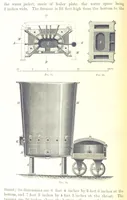 An illustration from Handbook of Metallurgy ... Translated by H. Louis (1898)