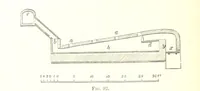 An illustration from Handbook of Metallurgy ... Translated by H. Louis (1898)