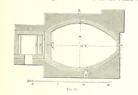An illustration from Handbook of Metallurgy ... Translated by H. Louis (1898)