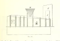 An illustration from Handbook of Metallurgy ... Translated by H. Louis (1898)