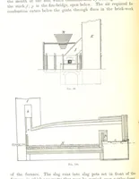 An illustration from Handbook of Metallurgy ... Translated by H. Louis (1898)