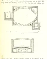 An illustration from Handbook of Metallurgy ... Translated by H. Louis (1898)