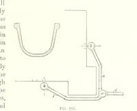 An illustration from Handbook of Metallurgy ... Translated by H. Louis (1898)