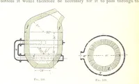An illustration from Handbook of Metallurgy ... Translated by H. Louis (1898)
