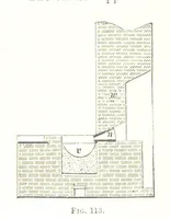 An illustration from Handbook of Metallurgy ... Translated by H. Louis (1898)