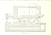 An illustration from Handbook of Metallurgy ... Translated by H. Louis (1898)