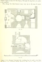 An illustration from Handbook of Metallurgy ... Translated by H. Louis (1898)