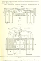 An illustration from Handbook of Metallurgy ... Translated by H. Louis (1898)