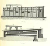 An illustration from Handbook of Metallurgy ... Translated by H. Louis (1898)