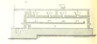 An illustration from Handbook of Metallurgy ... Translated by H. Louis (1898)