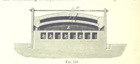 An illustration from Handbook of Metallurgy ... Translated by H. Louis (1898)