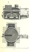 An illustration from Handbook of Metallurgy ... Translated by H. Louis (1898)