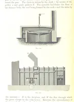 An illustration from Handbook of Metallurgy ... Translated by H. Louis (1898)