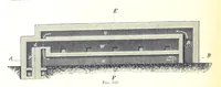 An illustration from Handbook of Metallurgy ... Translated by H. Louis (1898)