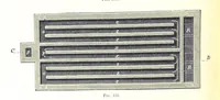 An illustration from Handbook of Metallurgy ... Translated by H. Louis (1898)