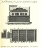 An illustration from Handbook of Metallurgy ... Translated by H. Louis (1898)