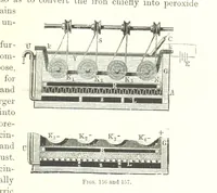 An illustration from Handbook of Metallurgy ... Translated by H. Louis (1898)