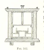 An illustration from Handbook of Metallurgy ... Translated by H. Louis (1898)