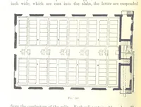An illustration from Handbook of Metallurgy ... Translated by H. Louis (1898)