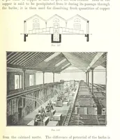 An illustration from Handbook of Metallurgy ... Translated by H. Louis (1898)