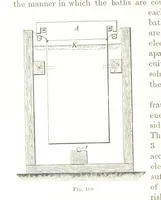 An illustration from Handbook of Metallurgy ... Translated by H. Louis (1898)