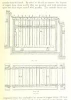 An illustration from Handbook of Metallurgy ... Translated by H. Louis (1898)