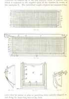 An illustration from Handbook of Metallurgy ... Translated by H. Louis (1898)