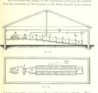 An illustration from Handbook of Metallurgy ... Translated by H. Louis (1898)