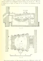 An illustration from Handbook of Metallurgy ... Translated by H. Louis (1898)