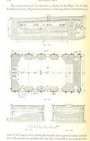 An illustration from Handbook of Metallurgy ... Translated by H. Louis (1898)