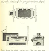 An illustration from Handbook of Metallurgy ... Translated by H. Louis (1898)
