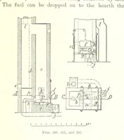 An illustration from Handbook of Metallurgy ... Translated by H. Louis (1898)