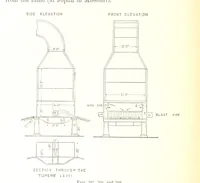An illustration from Handbook of Metallurgy ... Translated by H. Louis (1898)