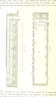 An illustration from Handbook of Metallurgy ... Translated by H. Louis (1898)