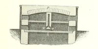 An illustration from Handbook of Metallurgy ... Translated by H. Louis (1898)
