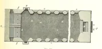 An illustration from Handbook of Metallurgy ... Translated by H. Louis (1898)