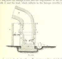 An illustration from Handbook of Metallurgy ... Translated by H. Louis (1898)