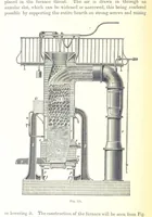 An illustration from Handbook of Metallurgy ... Translated by H. Louis (1898)