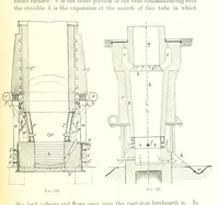 An illustration from Handbook of Metallurgy ... Translated by H. Louis (1898)