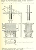 An illustration from Handbook of Metallurgy ... Translated by H. Louis (1898)