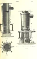 An illustration from Handbook of Metallurgy ... Translated by H. Louis (1898)