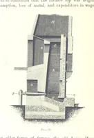 An illustration from Handbook of Metallurgy ... Translated by H. Louis (1898)