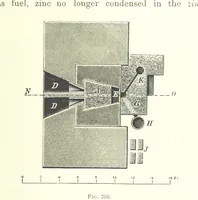 An illustration from Handbook of Metallurgy ... Translated by H. Louis (1898)