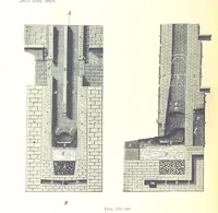 An illustration from Handbook of Metallurgy ... Translated by H. Louis (1898)