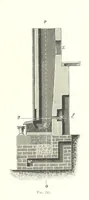 An illustration from Handbook of Metallurgy ... Translated by H. Louis (1898)