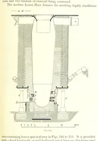 An illustration from Handbook of Metallurgy ... Translated by H. Louis (1898)